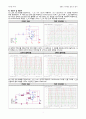 전기회로 실험 및 설계 실험(2) 8주차 결과보고서 3페이지