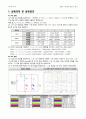 전기회로 실험 및 설계 실험(2) 9주차 결과보고서 2페이지