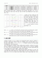 전기회로 실험 및 설계 실험(2) 9주차 결과보고서 5페이지