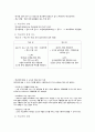 [A+] [사범대학] [교직] 학교폭력의예방및학생의이해 중간기말 정리노트. 본인이 책과 수업시간에 들은 부분을 직접 요약정리하여 시험때 공부했습니다. A4용지에 2페이지씩 프린트하여 보는 것을 추천합니다~ 참고로 교직과목 올A+입니다~ 7페이지