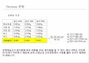 생명화학공학실습 Styrene으로 중합되는 농도별 물질의 다양한 기기를 통한 열적특성 관찰 스티렌 중합반응 PPT 발표자료 3페이지