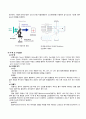 FT-IR Spectrometer 적외선분광기를 이용한 유기화합물 분석 적외선분광법 레포트 4페이지