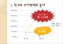 명-청시대 자본주의맹아론,자본주의맹아론,맹아론의타당성,맹아론의실존적한계,맹아론의역사적의의 6페이지