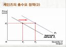 물가,독일의인플레이션,대공황과디플레이션,오일쇼크와비용이상형디플레이션,한국의금융통화정책,물가관리정책 21페이지