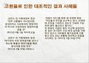 물가,독일의인플레이션,대공황과디플레이션,오일쇼크와비용이상형디플레이션,한국의금융통화정책,물가관리정책 37페이지