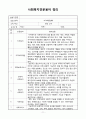 사회복지실습보고서 11페이지