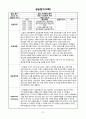 사회복지실습보고서 27페이지