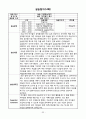 사회복지실습보고서 33페이지