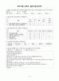 사회복지실습보고서 62페이지