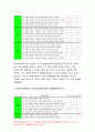 간호학특론B형 2020-로젠톡스와 베커의 건강신념모형 급성 및 만성질환자 인터뷰를 통해 인구사회학적, 생활 습관, 건강 문제 등 사례를 조사 간호학특론B형 로젠톡스와 베커의 건강신념모형 모형이나 개념 적용에 따른 결론 10페이지