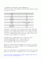 서치만의 단계별질병과정모형(간호학특론E형) 2020- 간호학특론E형 서치만의 단계별질병과정모형 급성 및 만성질환자인터뷰 두 사례를 비교분석 모형이나 개념 적용에 따른 결론을 제시 6페이지