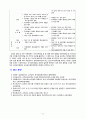 [2020 교직실무3공통][기말시험] 다음 1-8번까지 문제에 모두 답하시오. 1.유치원교사의 직무내용. 2.유치원교사의 역할을 교육전문가로서, 양육과 보호자로서 역할. 8.교원의 징계의 종류와 내용을 설명하시오. 14페이지