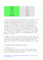 간호학특론A형 2020) 프라이드슨의 낙인론 급성 및 만성질환자 간호학특론A형, 프라이드슨의 낙인론 모형이나 개념 적용에 따른 결론을 제시 간호학특론A형, 프라이드슨의 낙인론 8페이지