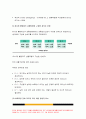 간호지도자론 2020]허시와 블랜차드의 상황모형,간호지도자론 아지리스의 성숙미성숙이론 구성원 성숙도진단 간호지도자론 적절한지도자 행동 스타일을결정 현재의 지도자와비교 간호지도자론 5페이지