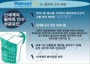 walmart,월마트,월마트의성공사례,월마트의국내진출,월마트의국내진출실패,월마트인수과정 21페이지