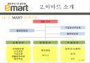 글로벌봉합유통기업,이마트,이마트소개,이마트혁신전략,이마트시사점 7페이지