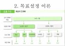 동기부여개념,동기부여란,초기의동기부여이론들,현대의동기부여이론들 17페이지