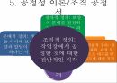 동기부여개념,동기부여란,초기의동기부여이론들,현대의동기부여이론들 27페이지