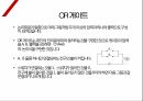 디지털과아날로그,디지털놀리게이트,디지털신호의장단점,논리게이트,QR게이트,NOR게이트 17페이지