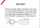 디지털과아날로그,디지털놀리게이트,디지털신호의장단점,논리게이트,QR게이트,NOR게이트 20페이지