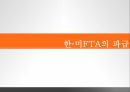 한미FTA의 파급,FTA의 정의,한미 FTA협상이 한국에 미치는 긍정적 효과,한미 FTA협상이 한국에 미치는 부정적 효과,FTA,FTA의 1페이지