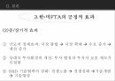 한미FTA의 파급,FTA의 정의,한미 FTA협상이 한국에 미치는 긍정적 효과,한미 FTA협상이 한국에 미치는 부정적 효과,FTA,FTA의 12페이지