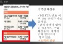 한미FTA의 파급,FTA의 정의,한미 FTA협상이 한국에 미치는 긍정적 효과,한미 FTA협상이 한국에 미치는 부정적 효과,FTA,FTA의 18페이지