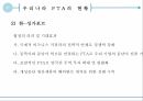 FTA에 따른외식산업의 영향,FTA개념,FTA내용,FTA확산이유,우리나라FTA영향,FTA로 인한 식품 산업의 영향 7페이지