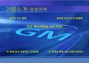 General Moters Coporation,지엠의 합작투자,지엠대우,상하이지엠,GM 4페이지