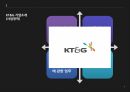 KT&G의 CSR 마케팅,담배마케팅,KT&G 기업소개,KT&G 의 기존 이미지,필립모리스’의 성공사례,KT&G 의 CSR 마케팅 5페이지
