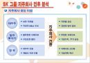 SK그룹 소개,SK 그룹 지주회사,SK vs 소버린,SK그룹 지주회사 6페이지