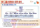 SK그룹 소개,SK 그룹 지주회사,SK vs 소버린,SK그룹 지주회사 9페이지