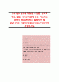 나의 청소년기에 겪었던 사건들, 심리적 변화, 갈등, 가족관계문제 등을 기술하고 이것이 청소년기라는 특정기간 및 발달시기와 어떻게 연결되어 있는지에 대해 서술하시오 1페이지