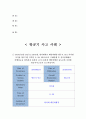 항공기 사고 사례 1페이지