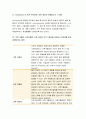 고위험모아간호학 기말 2020]고빌리루빈혈증 신생아의 광선치료요법과 교환수혈 22문제 고위험모아간호학 기말시험 온라인평가 12페이지