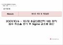 01_조별과제_의료 기관에서의 6시그마 적용 사례 21페이지