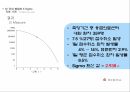 01_조별과제_의료 기관에서의 6시그마 적용 사례 26페이지