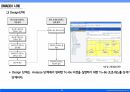 02_조별과제_DFSS(Design For Six Sigma) 방법론 정리 14페이지