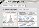 03_조별과제_기업의 식스 시그마 적용 사례(세종공업) 21페이지