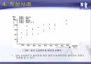 07_조별과제_QC 7가지 Tool_산점도 정리 10페이지