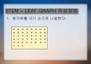 08_조별과제_QC 7가지 Tool_히스토그램, 줄기잎 정리 21페이지