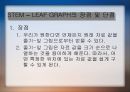 08_조별과제_QC 7가지 Tool_히스토그램, 줄기잎 정리 26페이지