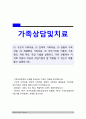 가족상담및치료 기말 2020]1) 구조적 가족치료 2) 전략적 가족치료 3) 경험적 가족치료 4) 해결중심 가족치료 5) 이야기치료 이론의 기본원리, 치료목표, 개입기법, 어떤 상황에서 각 치료 이론의 개념과 개입기법이 잘 적용될 수 있는지 예, 가족치료 이론 적용 사례, 가족상담및치료 구조적가족치료 전략적가족치료 경험적가족치료 해결중심가족치료 이야기치료 1페이지