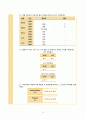 아동 급성위장염 간호 케이스 (진단3개) 33페이지