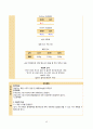 아동 급성위장염 간호 케이스 (진단3개) 46페이지