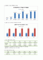 남동구) 지역사회간호학 케이스 8페이지