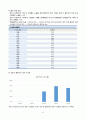 남동구) 지역사회간호학 케이스 18페이지