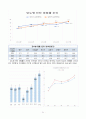 남동구) 지역사회간호학 케이스 21페이지