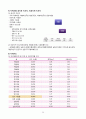 남동구) 지역사회간호학 케이스 28페이지