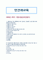 [인간과교육 2020 기말] 1. 생활지도의 주요 활동(학생 이해, 진로지도, 정보제공, 상담 등)에 대해 설명하시오. 2. 정신분석이론, 행동수정이론, 인간중심 상담이론의 인간관, 주요 개념, 상담 과정 및 기법에 대해 설명하시오. 1페이지